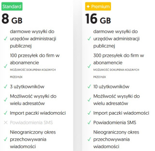 e-Doręczenia Certum. Skrzynka na elektroniczne listy polecone. Wersja Standard, ważność 1 rok